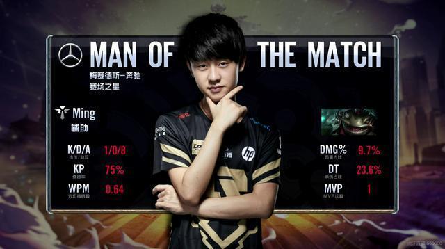 幸运的是 幸运的是