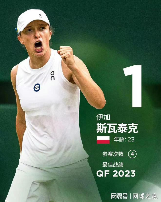 轉會市場上 轉會市場上