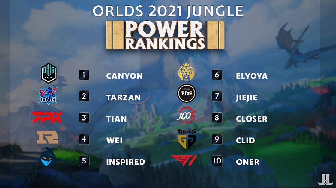 中多次出场 中多次出场