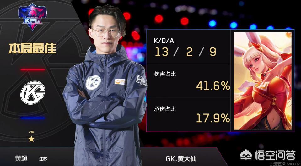 这一观点迅 这一观点迅