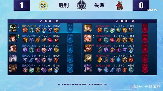 后一口气